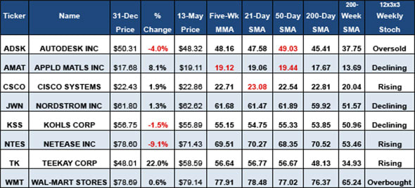 Image placeholder title