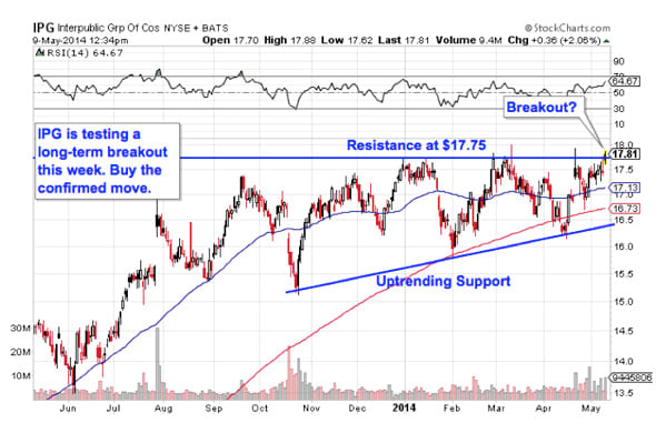 Image placeholder title