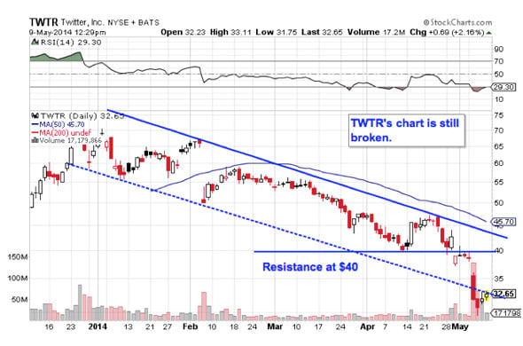 Image placeholder title