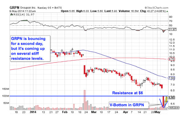 Image placeholder title