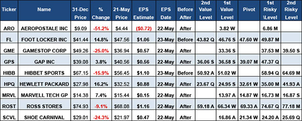 Image placeholder title