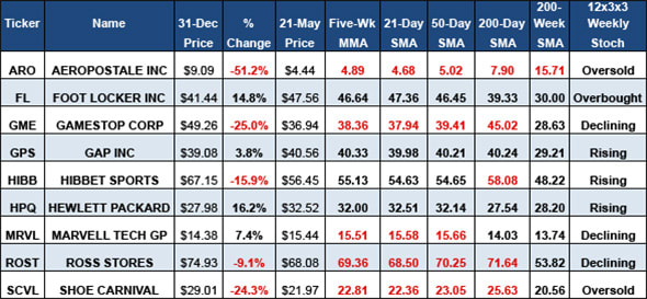 Image placeholder title