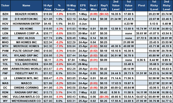 Image placeholder title