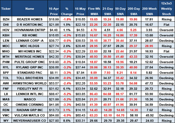 Image placeholder title