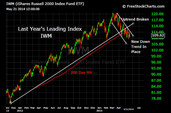 Image placeholder title