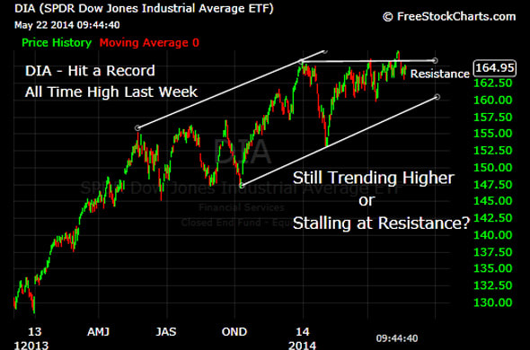 Image placeholder title