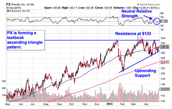 Image placeholder title