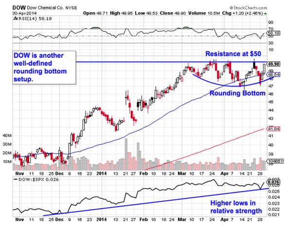 Image placeholder title