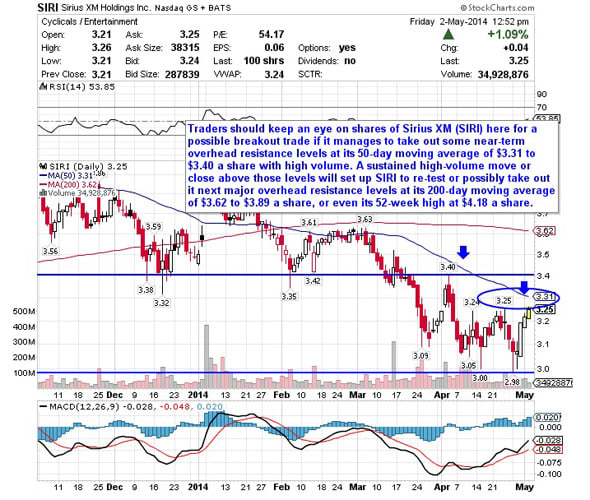 Image placeholder title