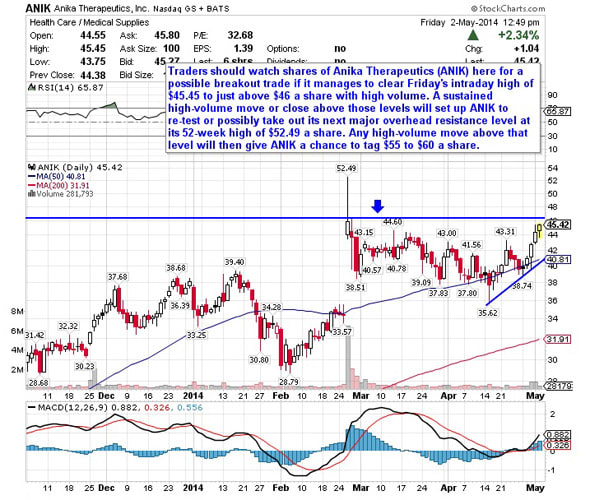 Image placeholder title