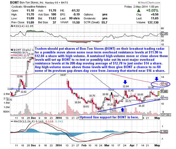 Image placeholder title