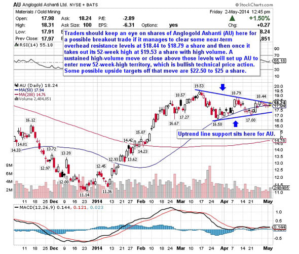 Image placeholder title