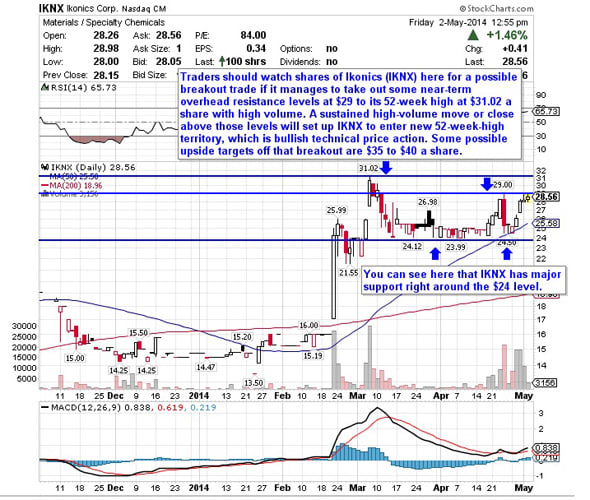 Image placeholder title