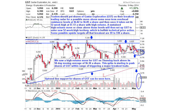 Image placeholder title