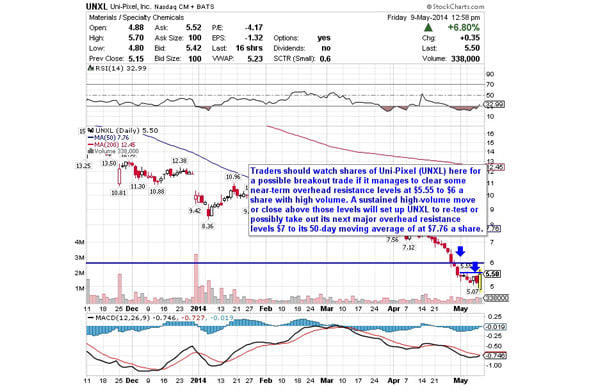 Image placeholder title