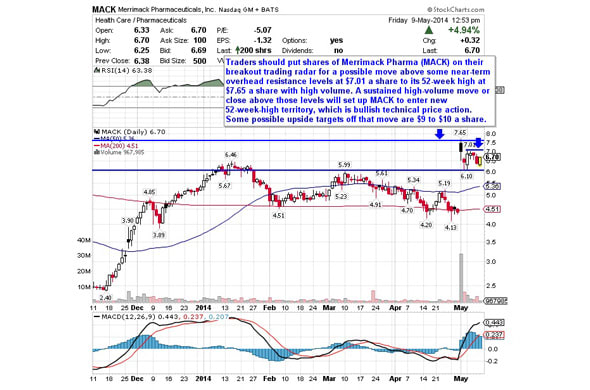 Image placeholder title