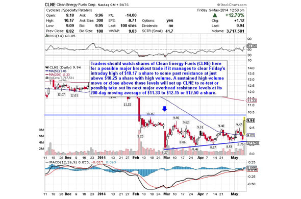 Image placeholder title