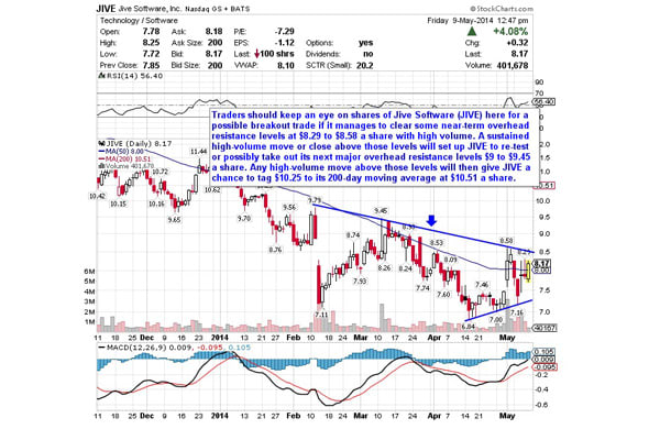 Image placeholder title