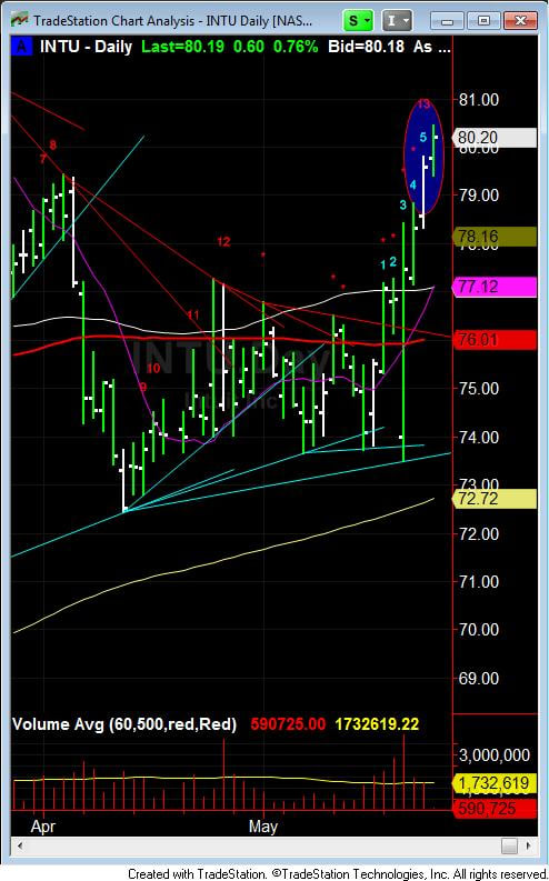 Image placeholder title