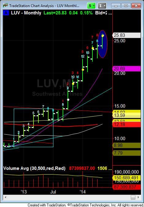 Image placeholder title