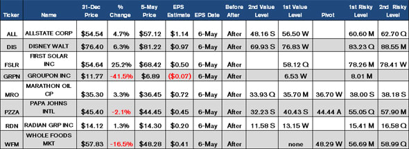 Image placeholder title