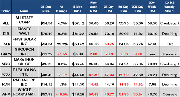 Image placeholder title