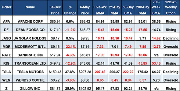 Image placeholder title