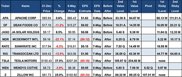 Image placeholder title