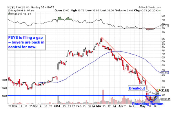 Image placeholder title