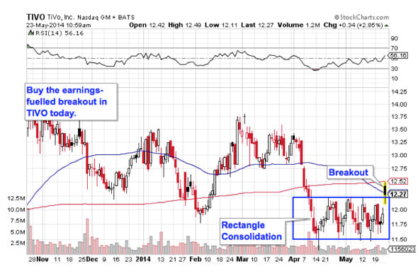 Image placeholder title