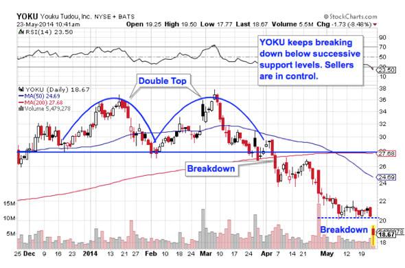 Image placeholder title