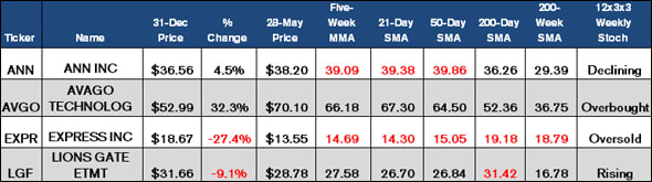 Image placeholder title