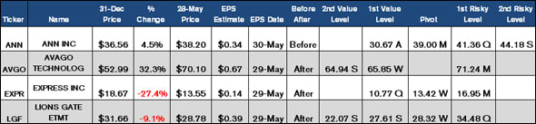 Image placeholder title