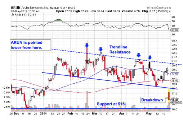 Image placeholder title