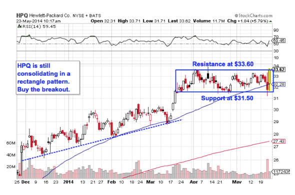 Image placeholder title