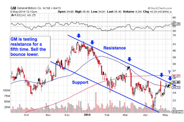 Image placeholder title