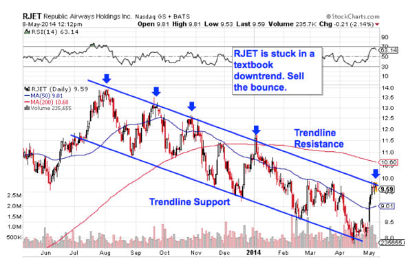 Image placeholder title