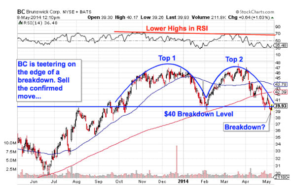 Image placeholder title