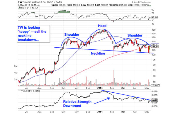 Image placeholder title