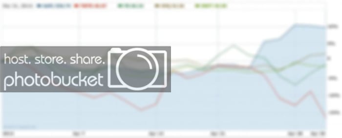 Image placeholder title