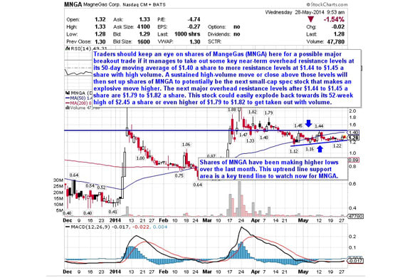 Image placeholder title