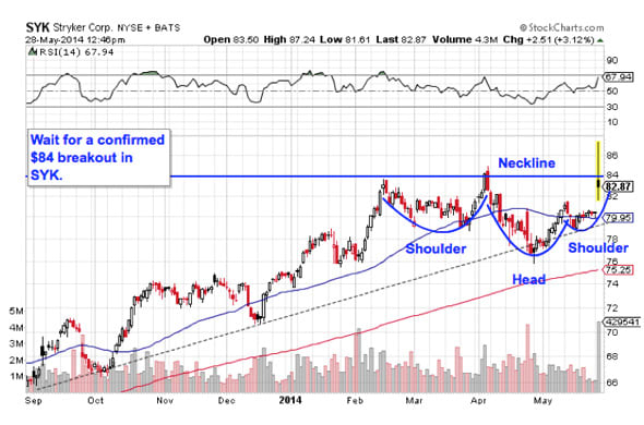 Image placeholder title