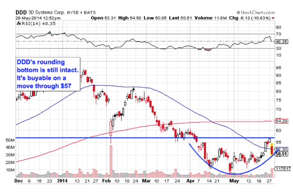 Image placeholder title