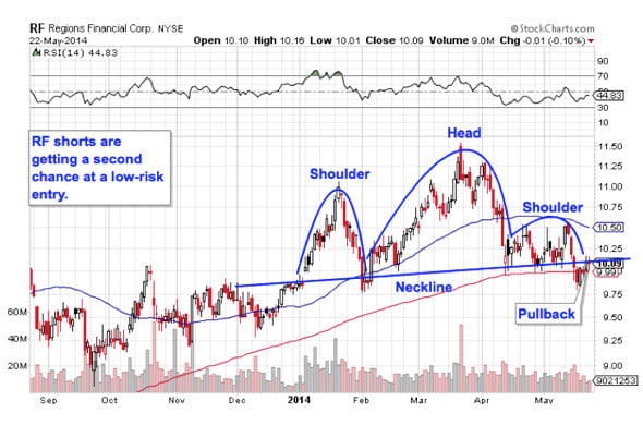 Image placeholder title