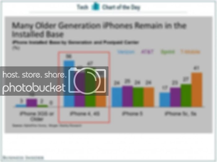 Image placeholder title