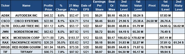 Image placeholder title