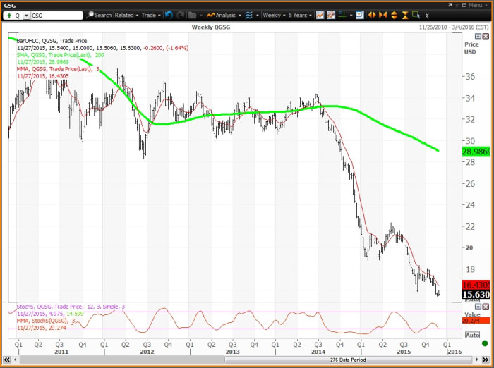 Image placeholder title