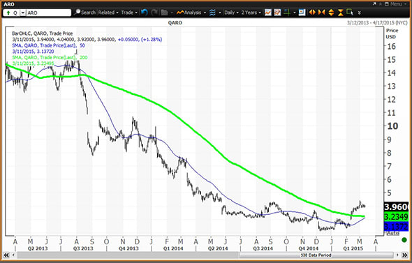 Image placeholder title