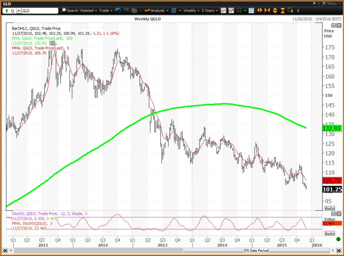 Image placeholder title