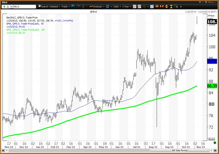 Image placeholder title